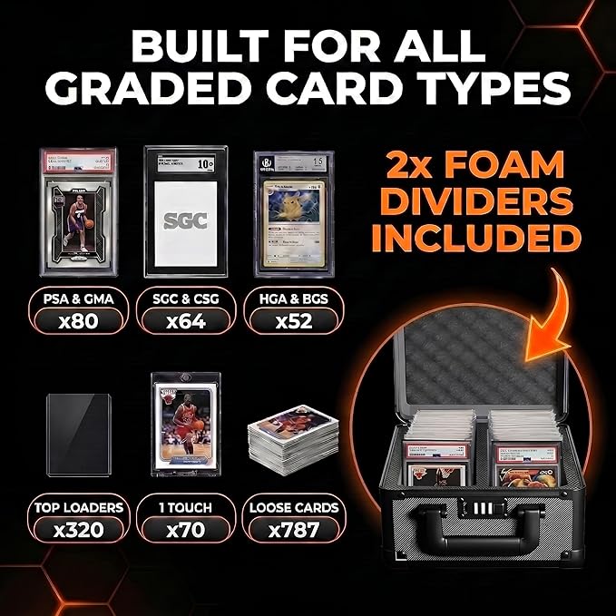 Graded Card Storage Box - Lockable PSA Slab Case for Graded Cards, Baseball and Sports Card Case, Baseball Storage Box Holds 80 Slabs or 320 Toploaders Fits BGS SGC, Fits Popular Trading Cards