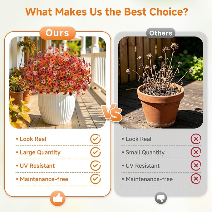 Alupssuc 24 Bundles Artificial Fall Flowers, UV Resistant Faux Mums Porch | Silk & Plastic, 13 Inch Tall, for Indoor Outdoor Planters Yard Patio Window Box, Autumn Outside Realistic Fake Decoration