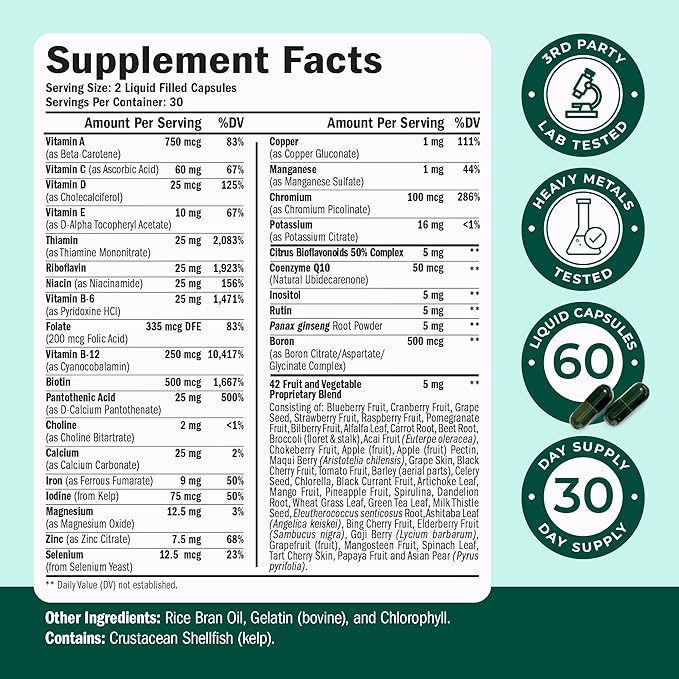 Multivitamin for Men with Bioavailable Vitamins, Minerals, Vitamin D, B12, C, A & Zinc for Energy, Focus and Immune Health – Premium Mens Multivitamins & Multiminerals – 60 Liquid Caps