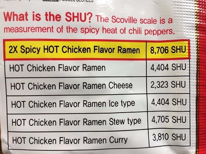 Samyang (5 Pack) 2x Spicy Hot Chicken Flavored Ramen