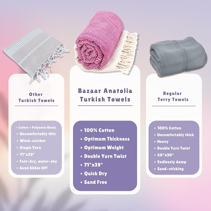 Bazaar Anatolia Turkish Beach Towel 100% Cotton Bath Towels 71x39 Quick Dry Sand Free Lightweight Large Oversized Herringbone Hot Pink Fuscia