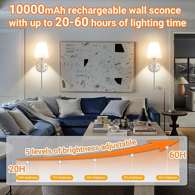 Battery Operated Wall Sconces Set Of 2, Wireless Battery Wall Light With 10000mAh RGB Rechargeable Magnetic Bulb, Rechargeable Wall Sconce With Remote Control For Bedroom, No Electrician Required