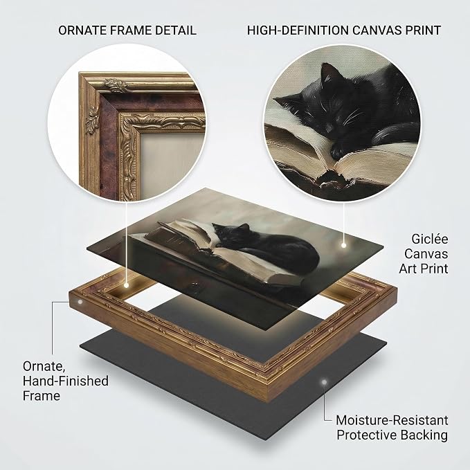 Vintage Moody Gothic Black Cat Wall Art, Dark Academia Cat Canvas Print, | Sleeping Cat on Antique Books Painting Poster, Literary Picture Wall Decor for Living Room Bedroom Office 16x24 In