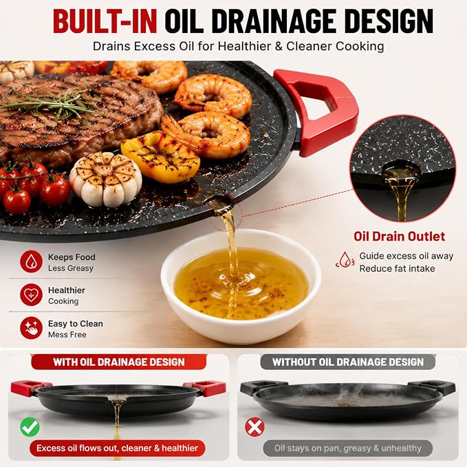 1500W Portable Electric Korean Smokeless Non-stick Indoor Grill Pan, Adjustable Temp Control, Universal Fry Griddle, Portable Barbecue Grill, Home Cooking Kitchen Gadget ，12in