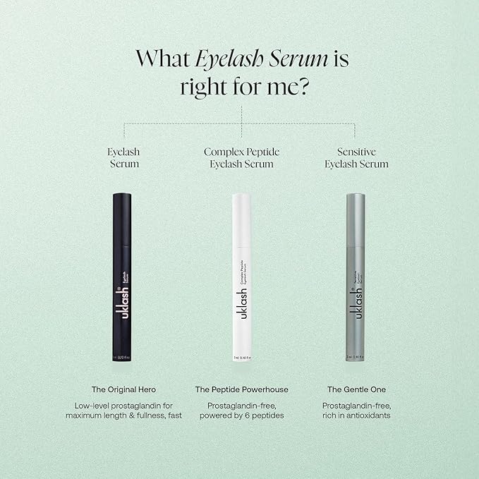 UKLASH | Complex Lash Serum | UK's #1 Rated Lash Serums for Stronger, Longer Lashes - Peptide Serum, Cruelty-free, Prostaglandin & Paraben-free - Recommended for All Skin Tones