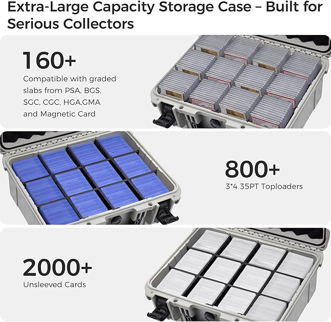 Graded & Trading Card Storage Box – XL Baseball Card Case with 8 Adjustable Dividers, Fits PSA BGS SGC Slabs, Toploaders & Magnetic Holders – Waterproof Hard Shell Sports Card Organizer (Case Only)