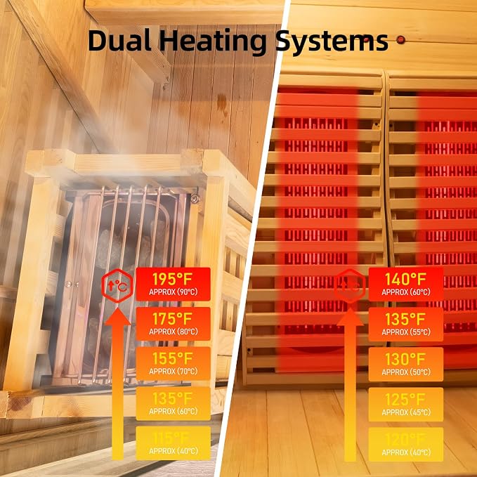Infrared & Steam Dual-System Sauna Room, 2 Person Canadian Hemlock Sauna with Backrest, Indoor Traditional Home Saunas Spa with 6 Heaters & 3.5KW Sauna Stove, Oxygen Bar, 51.18"x47.24"x74.86"