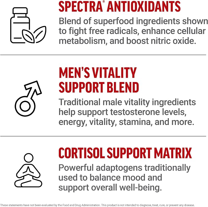 Force Factor Test X180 Multivitamin, Testosterone Support Multivitamin for Men with 50+ Nutritional Ingredients & 13 Essential Vitamins to Help Support Muscle, Strength, Energy & Vitality, 120 Tablets