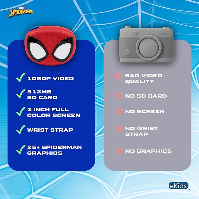 ekids Spiderman Kids Camera with SD Card, Digital Camera for Kids with Video Recording, Built-in Digital Stickers for Fans of Spiderman Gifts