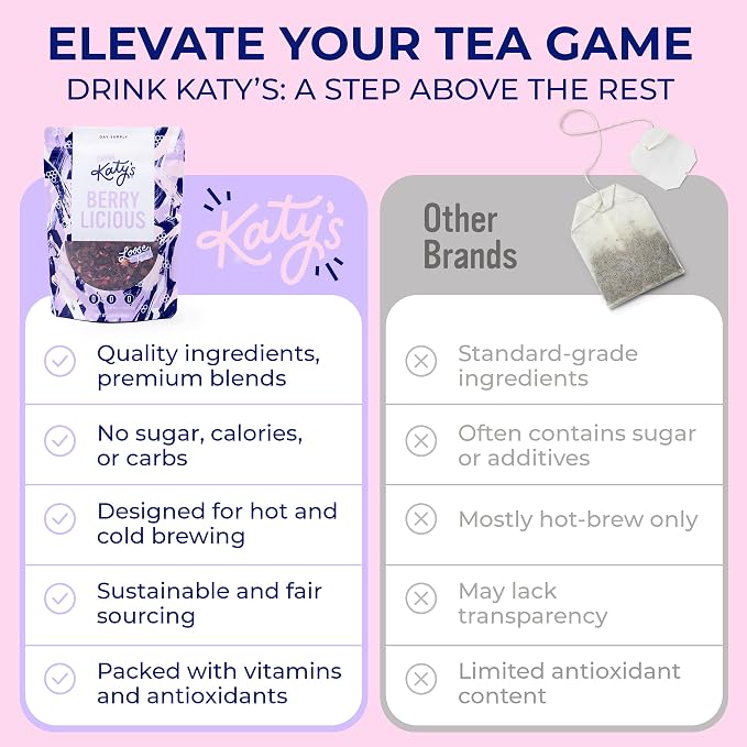 Katy’s Berry Loose Leaf Tea - Hibiscus, Blueberry & Cranberry - Fruity Herbal Tea, Caffeine-Free, Sugar-Free - Hot or Iced Tea - 30+ Cups