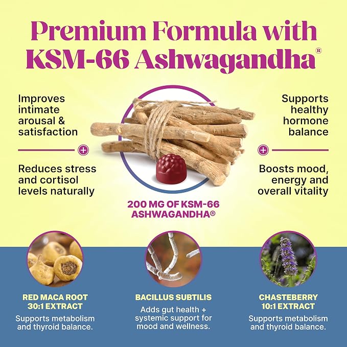 Libido Booster for Women KSM-66 Ashwagandha Gummies - Increase Passion, Desire, Mood & Excitement, Relieve Stress, Reduce Dryness, Heighten Sensitivity - Aphrodisiac, Arousal Testosterone for Women