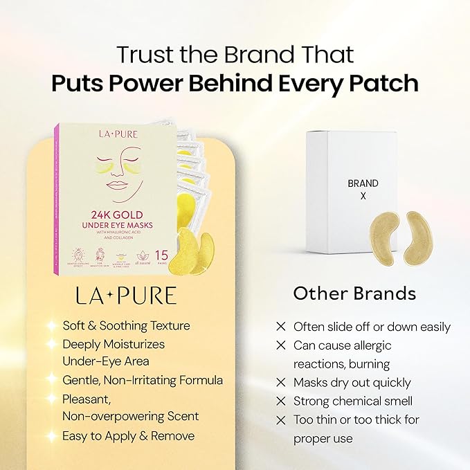 LA PURE 24k Gold Under Eye Mask for Dark Circles and Puffiness, Revitalizing & Non-Irritating Anti Aging Eye Patches with Hyaluronic Acid & Collagen - Dermatologically Tested - 15 Pairs Eye Gel Pads