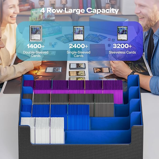 UAONO Trading Card Storage Box, Holds 2400 Sleeved Cards with 24 Dividers & 4 Stoppers, Magnetic Closure PU Leather Card Case for MTG, PTCG, YGO, Sports Cards (Black&Blue)