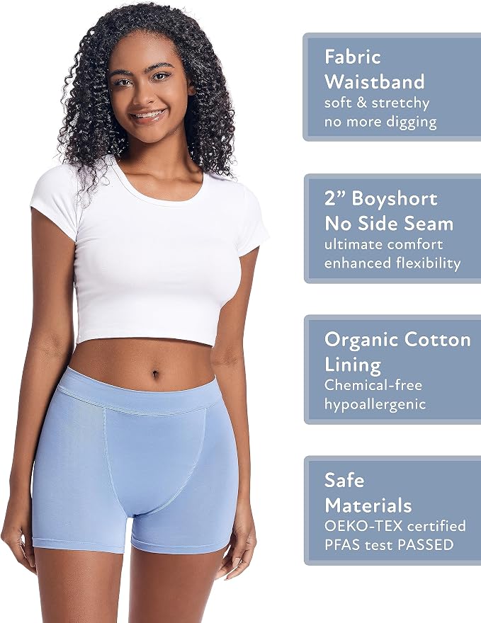Goat Union 2" Period Underwear Boxer Briefs Boy-shorts, Organic Cotton Lining, Hi-Waisted & Heavy Flow