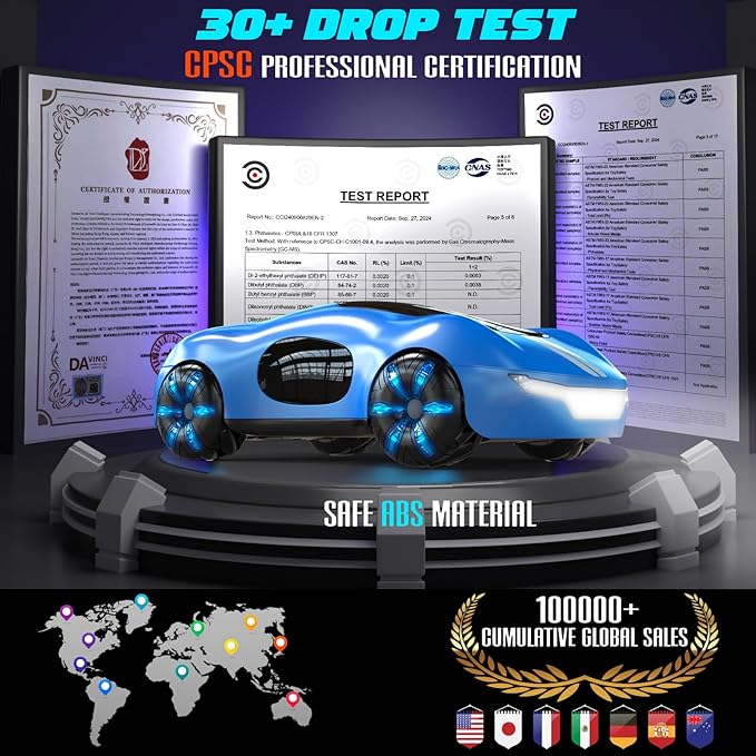 AEROQUEST Gesture Sensing Remote Control Car, Drift RC Stunt Car with Light Spray & Sound, 2.4GHz Hobby RC Cars Toy for Kids, 360° Rotate, Birthday Gifts for Boys Girls 4-12
