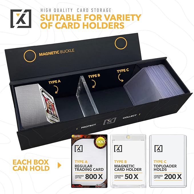 HOMEXPRO Trading Card Storage Box [3 PACK] - Magnetic Lid | Fits 800 Cards, 200 Toploaders, or 50 One Touch - Baseball Card Storage Box - Labels included