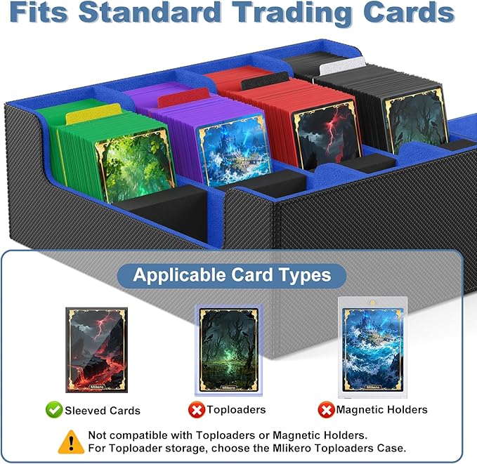Mlikero Card Deck Case, 2400+ Trading Card Storage Box with 10 Colorful Dividers and 4 Foam Stoppers, Leather Magnetic Closure Commander Deck Box Fit for MTG, TCG (4 Rows, Black&Blue)