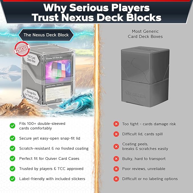 Quiver Time 360° Modular Nexus DeckBlock - Durable Stackable MTG Deck Box for Commander fits 100+ Cards | Stylish 100 Card Deck Box MTG | Interchangeable TCG Decks Boxes (1 pcs, Clear)