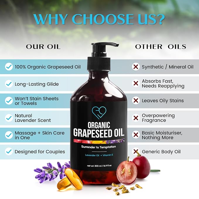 Organic Grapeseed Massage Oil with Lavender & Vitamin E – Lightweight, Non-Greasy Body & Skin Oil for Massage, Aromatherapy & Moisturizing – 16.9 fl oz (500 ml)