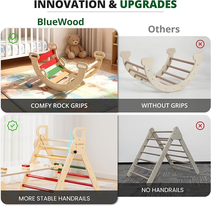 BlueWood Pikler Triangle Set, Toddler Wooden Climbing Toys Indoor 7in1 Foldable Climber for Kids, Montessori Philosophy Play Jungle Gym with Arch, Ramp, Ladder (Warm Winter Christmas)