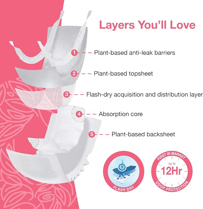 Veeda Natural Adult Incontinence Underwear for Women - Postpartum Underwear for Bladder Leakage Protection - Disposable Underwear with Maximum Absorbency - X-Large Size - 10 Count
