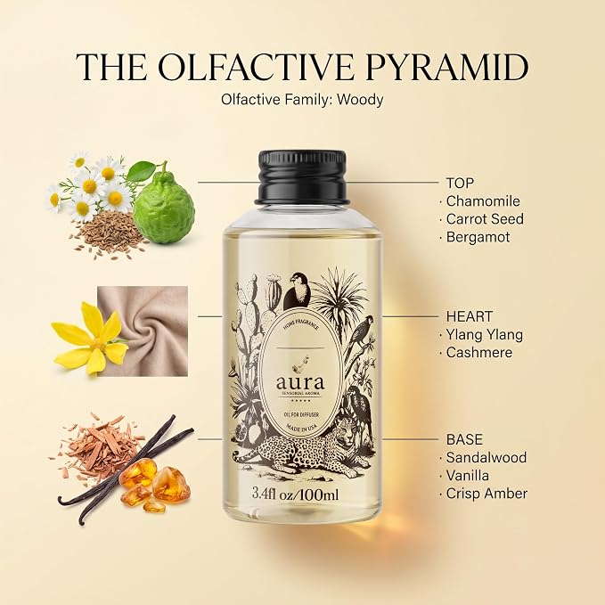 Aura Bella | Sandalwood & Ylang Ylang Fragrance Oil for Diffusers | Inspired by L. Labo Santal | Woody Luxury Scent | Aromatherapy | Home, Office & Spa | 3.4 fl oz (100ml) | Made in USA