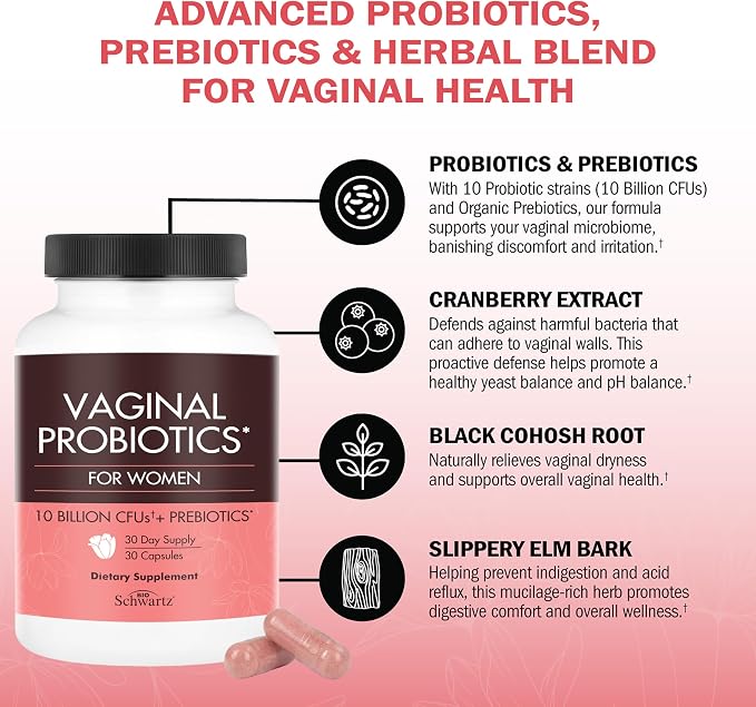 BioSchwartz Vaginal Probiotics for Women Supplement with Prebiotics Lactobacillus Crispatus - Supports Women's Health by Promoting Healthy Vaginal Odor, Flora, PH Balance - 30 Day Supply, 30 Capsules