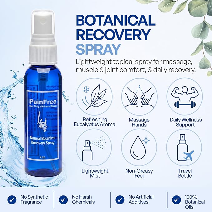 Natural Botanical Recovery Spray with Eucalyptus, Jojoba, Aloe Vera & Grapeseed Oils – Lightweight Topical Recovery Spray for Muscle & Joint Comfort & Massage (6 x 2oz Bottles)