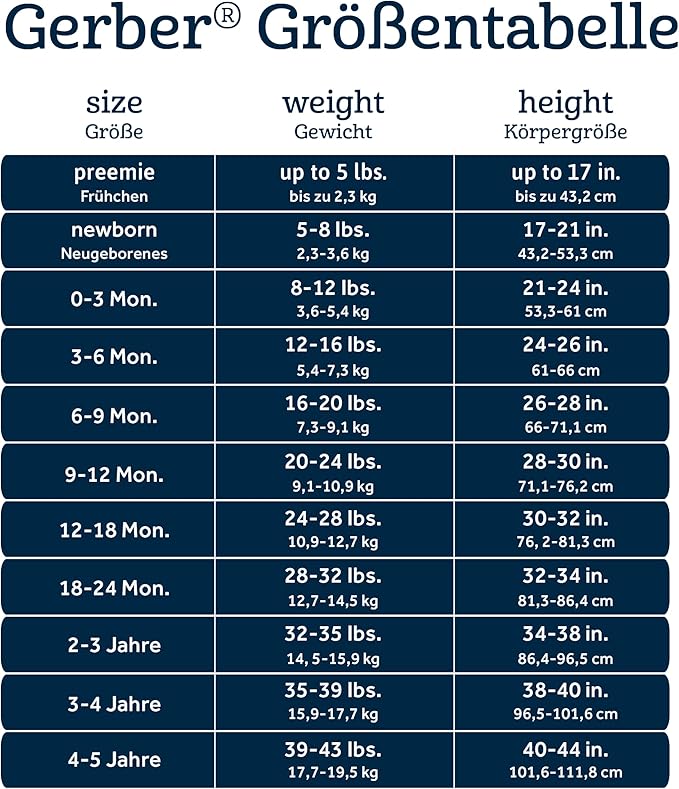 Gerber Baby Girls' 8-pack Short Sleeve Onesies Bodysuits