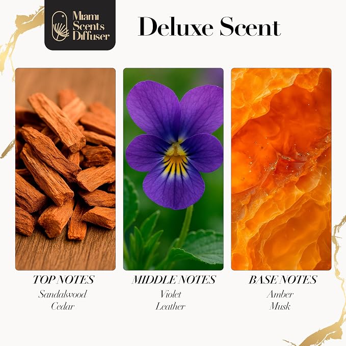 Deluxe Silk Essential Oil Refill Luxury Hotel Inspired - Long Lasting Aroma for Home Office Diffuser, 500ml Fresh Blend of Amber, Viole,t Cedar, Leather Sandalwood, Scent for Spa Wellness Aromatherapy
