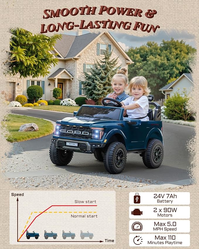 First Ride On Licensed Ford F-150 Raptor 2 Seater Ride on Car for Kids, 24 Volt Ride on Toys for Boys w/Remote Control, Kids Electric Car w/LED Lights, Bluetooth, Truck Bed Storage, Soft Start (Blue)