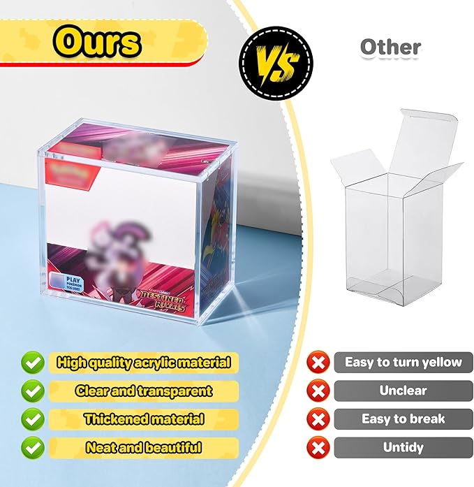 2 PCS PKMN Booster Box Acrylic Case, 5MM Acrylic Display Case, Clear Ultra Boxes for Display Compatible with PKMN Booster Boxes, Dustproof and Waterproof Display Box