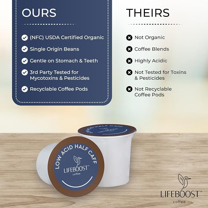 Lifeboost Half Caff Coffee K Cups - Low Acid Half Caff Coffee Pods - Non-GMO Mold Free Pods Compatible with Keurig & Keurig 2 - Third Party Tested for Mycotoxins and Pesticides - 10 Count