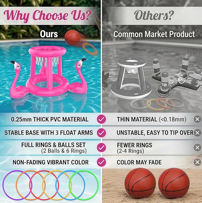 Uniqhia Pool Floats Toys Set, 2-in-1 Floating Basketball Hoops & Pool Ring Toss, Fun Summer Water Games for Kids Ages 8-12
