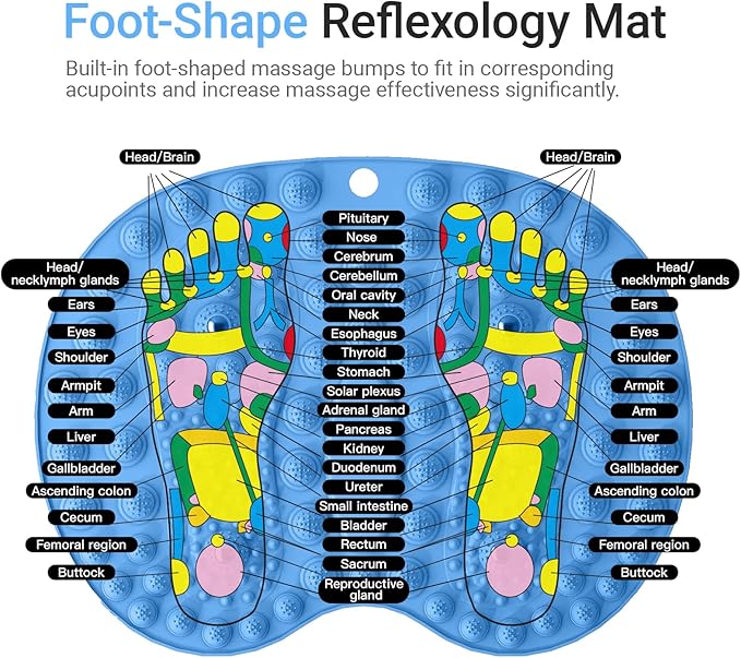 Foot Massage Mat and Foot File Set, Reflexology Mat with Magnetic Therapy for Feet Pain, Fatigue and Stress Relief, 2-Type Stainless Foot File Callus Remover(Blue+Black)