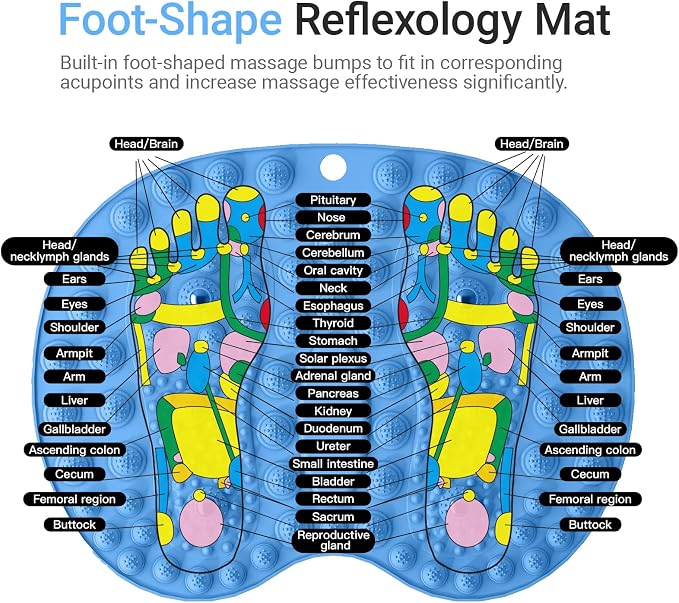 Foot Massage Mat, Hard Reflexology Mat with Magnetic Therapy, Big Foot-Shaped Acupressure Mat for Feet Relaxation, Under Desk Mat Pressure Point Mat for Pain, Fatigue and Stress Relief(Blue)