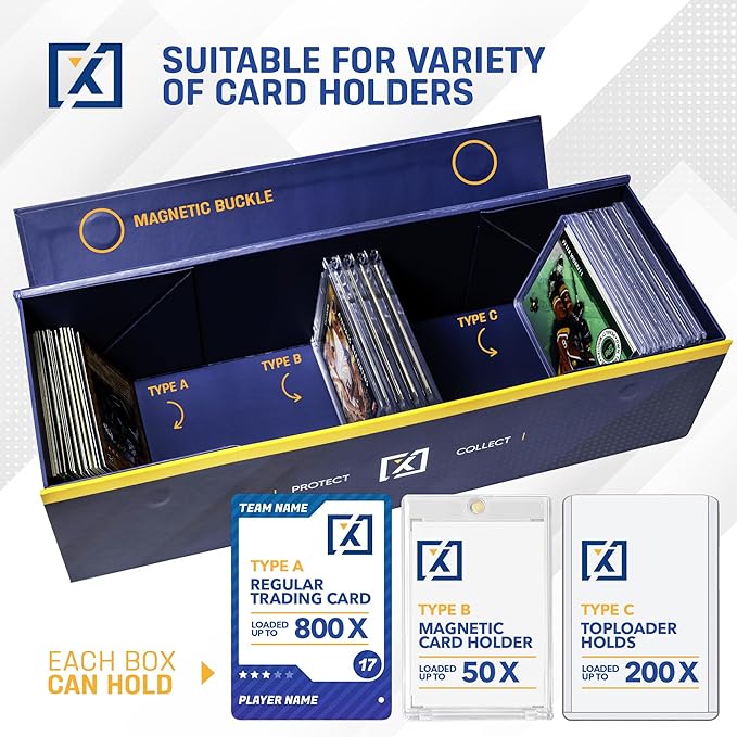 HOMEXPRO Easy Fold Trading Card Storage Box [3 PACK] Magnetic Lid | Toploader Storage Box Fits 800 Cards, 200 Toploaders, or 50 One Touch | Baseball Card Storage Box - Labels included