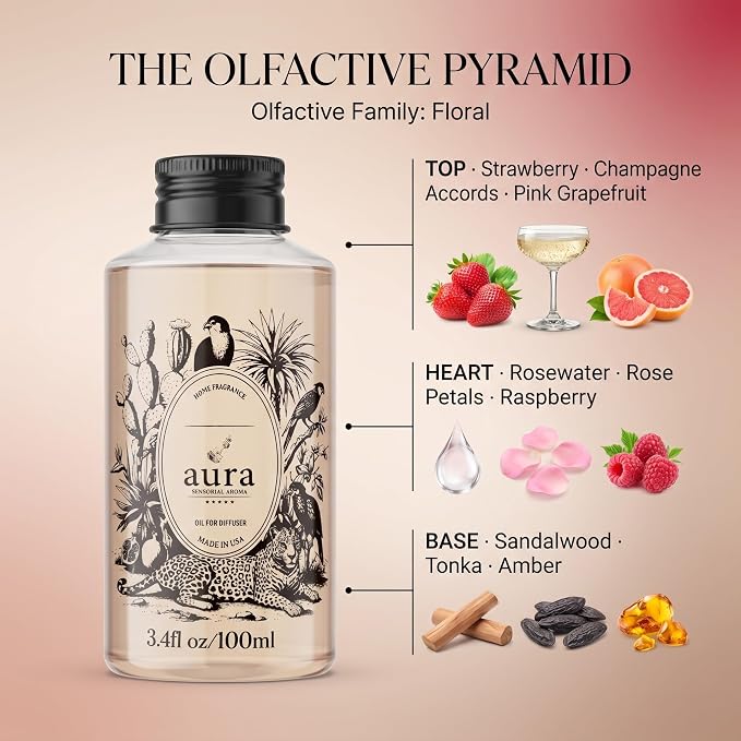 A U R A - Maddalena Fragrance Oil for Waterless Scent Diffuser - Inspired by J. Malone Tudor Rose | 3.4 fl oz / 100 ml Essential Oil Blend for Aromatherapy & Hotel Collection Diffuser