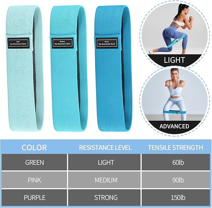 Halloscume Yoga Bag Set for Women Including Yoga Mat Tote Bag, Booty Resistance Bands, Non Slip Sports Socks Silicone Ties for Pilates Travel Workout Office Home Gym