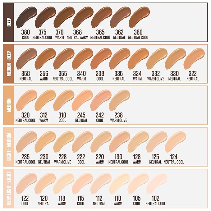 Maybelline Fit Me Matte + Poreless Liquid Oil-Free Foundation Makeup, Buff Beige, 1 Count (Packaging May Vary)