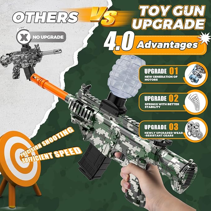 Electric Gel Ball Blaster Toys-Eco-Friendly Splatter Ball Blaster,Automatic Outdoor Games Toys for Activities Team Game(Green)