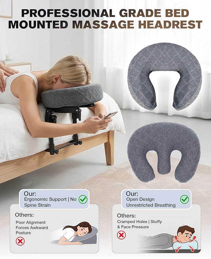 Massage Headrest for Bed, Massage Face Cradle for Bed, Adjustable 18" Height Massage Head Holder, for Home Salon Spa, Comfortable Face Down Pillow