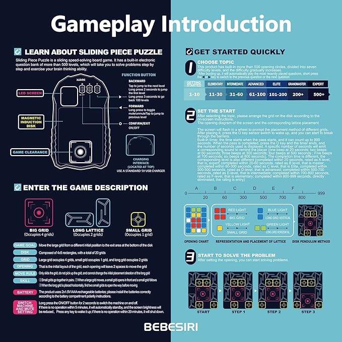 Super Slide Puzzle Game – Rechargeable Brain Teaser Unlock 500+ Levels of Electrifying Sliding Puzzles，A Dazzling Electronic Brain Challenge with Addictive Puzzle Fun for All Ages(Black)