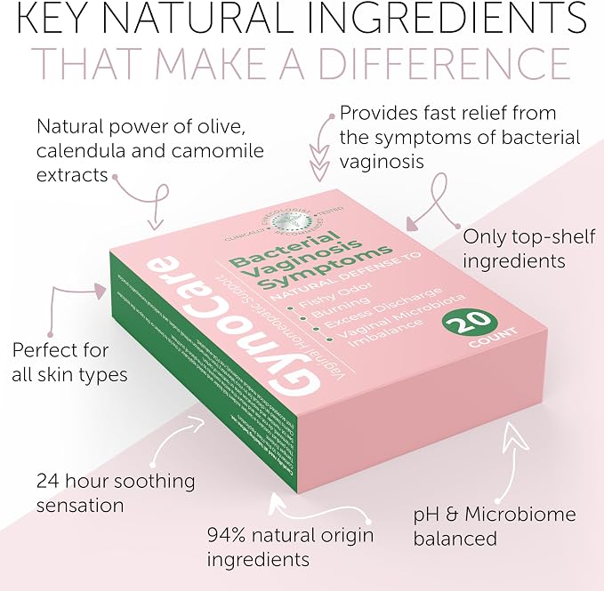 Bacterial Vaginosis Symptoms Relief | BV For Women | Natural Homeopathic Vaginal Ointment for Odor, Itching, BV, and Vaginal Microbiota Imbalance | 20 Pre Filled Applicators