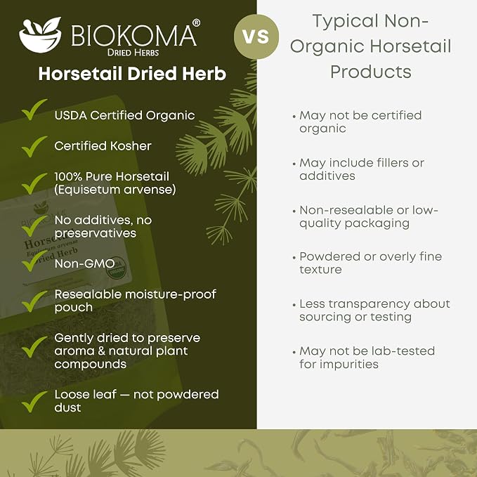 Biokoma Organic Horsetail Herb Tea 50g (Shavegrass) – Supports Healthy Hair, Skin and Nails – USDA Certified Organic Loose Dried Leaves in Resealable Pouch, No Additives, Kosher