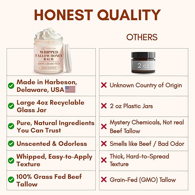 Whipped Tallow and Honey Balm - 4 OZ (Unscented) | 100% Grass Fed Beef Tallow with Jojoba & Infused Calendula | Natural Face Moisturizer for Dry & Sensitive Skin | Handmade in USA