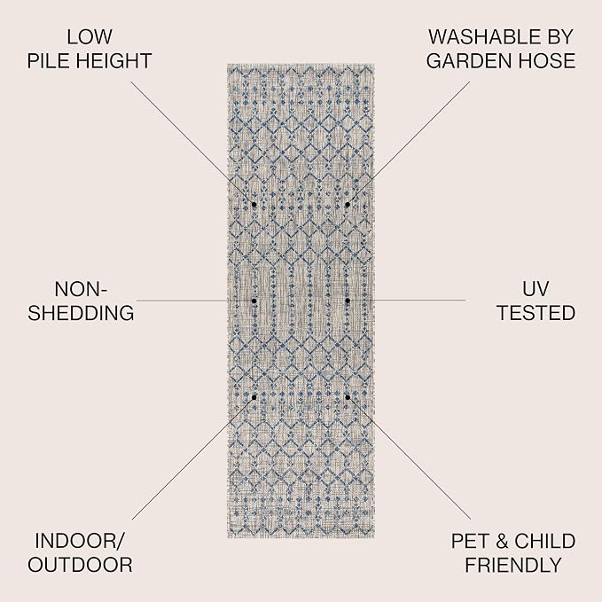 JONATHAN Y Moroccan Geometric Indoor Outdoor Runner Rug 2X10 Light Gray/Navy, Ourika Textured Weave for Backyard, Patio, Porch, Easy-Cleaning, High Traffic, Pet-Friendly, Non-Shedding (SMB108A-210)