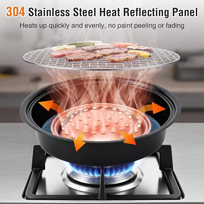 Korean BBQ Grill Pan, Low Smoke, Great Heat Conductivity | Upgraded Internal Heat Reflecting Panel, Stainless Steel Material, Stove Top Grill for Gas Canisters and Portable Stove