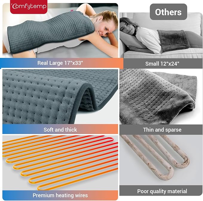 Comfytemp Extra Large Heating Pad for Back & Period, 33"x17" Electric Throw | Heated Pads for Neck/Shoulder/Leg, Birthday Day Gifts for Mom Dad Women Men, FSA Eligible HSA, Machine Washable, 2H Auto-Off