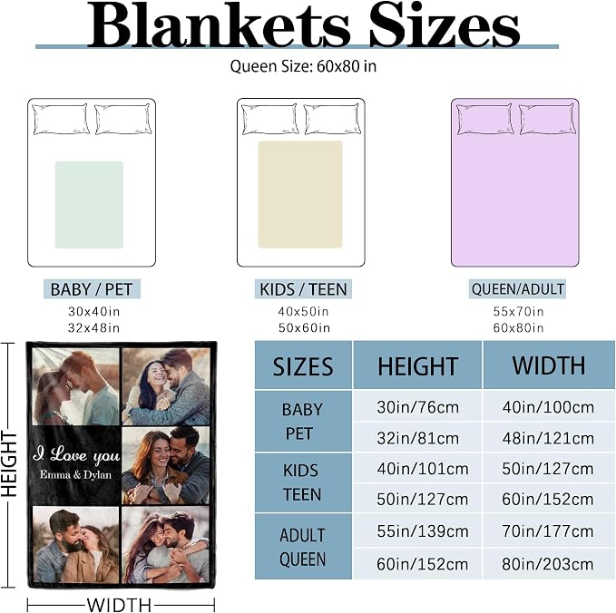 SHIPS NEXT DAY Custom Blanket with Picture Text Personalized Throws Blanket with Photos Customize Blanket Customizable Blankets Customized Gifts for Mom Dad Couple Girlfriend Boyfriend Wife Husband
